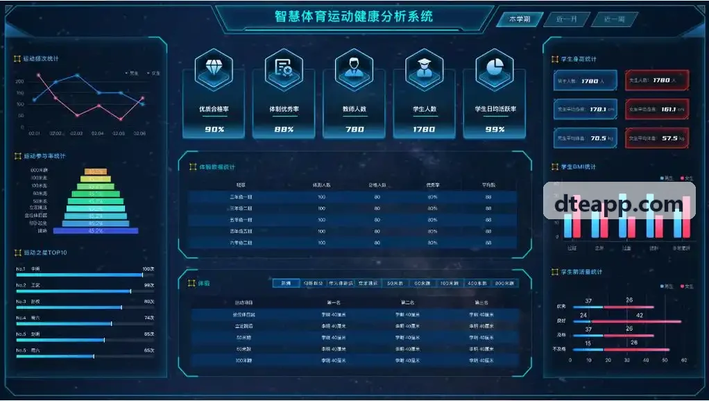 锦标赛预览